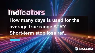 How many days is used for the average true range ATR? Short-term stop loss reference How many days is used for the average true range ATR? Short-term stop loss reference
