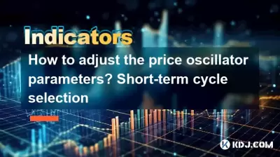 How to adjust the price oscillator parameters? Short-term cycle selection How to adjust the price oscillator parameters? Short-term cycle selection