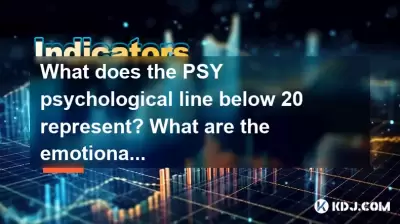 What does the PSY psychological line below 20 represent? What are the emotional reversal signals? What does the PSY psychological line below 20 represent? What are the emotional reversal signals?