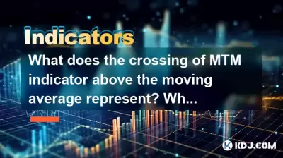 What does the crossing of MTM indicator above the moving average represent? What are the signals of momentum strengthening? What does the crossing of MTM indicator above the moving average represent? What are the signals of momentum strengthening?