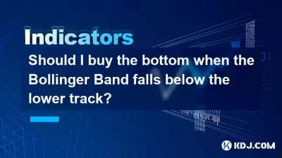 Should I buy the bottom when the Bollinger Band falls below the lower track? Should I buy the bottom when the Bollinger Band falls below the lower track?
