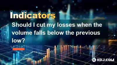 Should I cut my losses when the volume falls below the previous low? Should I cut my losses when the volume falls below the previous low?