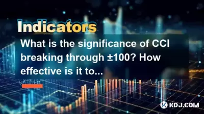 What is the significance of CCI breaking through ±100? How effective is it to use it with trend line? What is the significance of CCI breaking through ±100? How effective is it to use it with trend line?