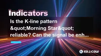Is the K-line pattern Is the K-line pattern