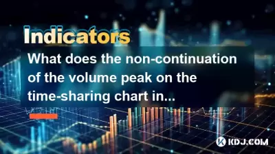 What does the non-continuation of the volume peak on the time-sharing chart indicate? Is it insufficient kinetic energy or obvious control? What does the non-continuation of the volume peak on the time-sharing chart indicate? Is it insufficient kinetic energy or obvious control?