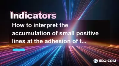 How to interpret the accumulation of small positive lines at the adhesion of the moving average? Is the main force about to choose a direction? How to interpret the accumulation of small positive lines at the adhesion of the moving average? Is the main force about to choose a direction?