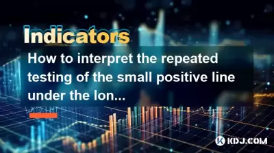 How to interpret the repeated testing of the small positive line under the long-term moving average? Is the pressure level about to break through? How to interpret the repeated testing of the small positive line under the long-term moving average? Is the pressure level about to break through?