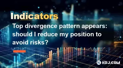 Top divergence pattern appears: should I reduce my position to avoid risks? Top divergence pattern appears: should I reduce my position to avoid risks?