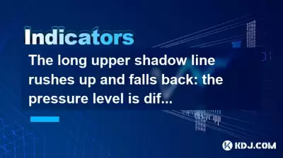 The long upper shadow line rushes up and falls back: the pressure level is difficult to break through? The long upper shadow line rushes up and falls back: the pressure level is difficult to break through?