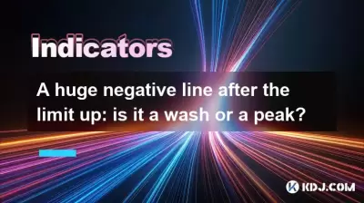 A huge negative line after the limit up: is it a wash or a peak? A huge negative line after the limit up: is it a wash or a peak?