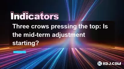 Three crows pressing the top: Is the mid-term adjustment starting? Three crows pressing the top: Is the mid-term adjustment starting?