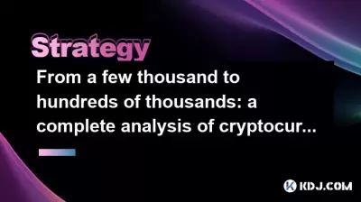 From a few thousand to hundreds of thousands: a complete analysis of cryptocurrency hedging and arbitrage From a few thousand to hundreds of thousands: a complete analysis of cryptocurrency hedging and arbitrage