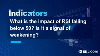 What is the impact of RSI falling below 50? Is it a signal of weakening? What is the impact of RSI falling below 50? Is it a signal of weakening?