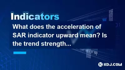 What does the acceleration of SAR indicator upward mean? Is the trend strengthened? What does the acceleration of SAR indicator upward mean? Is the trend strengthened?