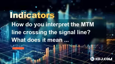 How do you interpret the MTM line crossing the signal line? What does it mean when it breaks below the zero axis? How do you interpret the MTM line crossing the signal line? What does it mean when it breaks below the zero axis?