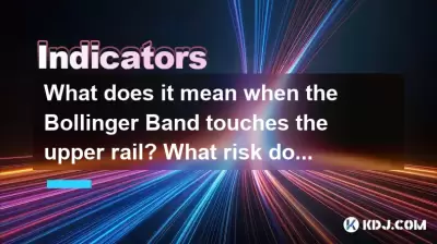 What does it mean when the Bollinger Band touches the upper rail? What risk does it imply when it falls below the lower rail? What does it mean when the Bollinger Band touches the upper rail? What risk does it imply when it falls below the lower rail?