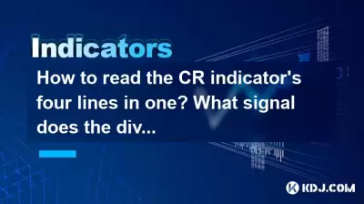 How to read the CR indicator's four lines in one? What signal does the divergent trend represent? How to read the CR indicator's four lines in one? What signal does the divergent trend represent?