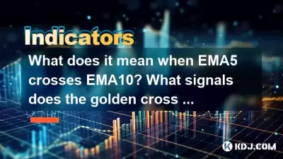 What does it mean when EMA5 crosses EMA10? What signals does the golden cross EMA20 reveal? What does it mean when EMA5 crosses EMA10? What signals does the golden cross EMA20 reveal?