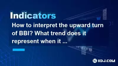 How to interpret the upward turn of BBI? What trend does it represent when it falls downward? How to interpret the upward turn of BBI? What trend does it represent when it falls downward?