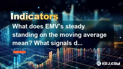 What does EMV's steady standing on the moving average mean? What signals does a break below the moving average imply? What does EMV's steady standing on the moving average mean? What signals does a break below the moving average imply?