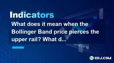 What does it mean when the Bollinger Band price pierces the upper rail? What does it mean when it falls below the lower rail? What does it mean when the Bollinger Band price pierces the upper rail? What does it mean when it falls below the lower rail?