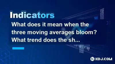 What does it mean when the three moving averages bloom? What trend does the short position arrangement indicate? What does it mean when the three moving averages bloom? What trend does the short position arrangement indicate?