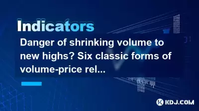 Danger of shrinking volume to new highs? Six classic forms of volume-price relationship Danger of shrinking volume to new highs? Six classic forms of volume-price relationship