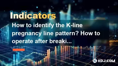 How to identify the K-line pregnancy line pattern? How to operate after breaking through the high and low points of the mother line? How to identify the K-line pregnancy line pattern? How to operate after breaking through the high and low points of the mother line?
