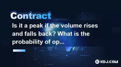 Is it a peak if the volume rises and falls back? What is the probability of opening lower the next day? Is it a peak if the volume rises and falls back? What is the probability of opening lower the next day?