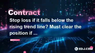 Stop loss if it falls below the rising trend line? Must clear the position if it cannot rebound? Stop loss if it falls below the rising trend line? Must clear the position if it cannot rebound?