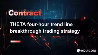 THETA four-hour trend line breakthrough trading strategy THETA four-hour trend line breakthrough trading strategy