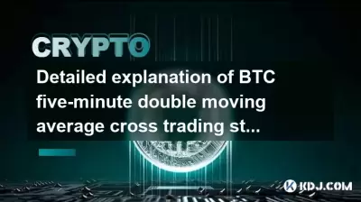 Detailed explanation of BTC five-minute double moving average cross trading strategy Detailed explanation of BTC five-minute double moving average cross trading strategy