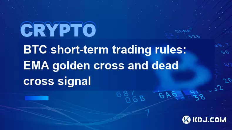 BTC短期交易规则:EMA Golden Cross和Dead Cross Signal BTC短期交易规则:EMA Golden Cross和Dead Cross Signal