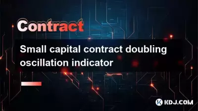 Small capital contract doubling oscillation indicator Small capital contract doubling oscillation indicator