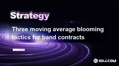 Three moving average blooming tactics for band contracts Three moving average blooming tactics for band contracts