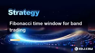 Fibonacci time window for band trading Fibonacci time window for band trading