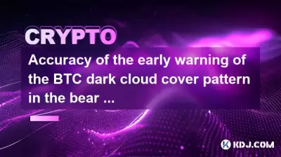 Accuracy of the early warning of the BTC dark cloud cover pattern in the bear market Accuracy of the early warning of the BTC dark cloud cover pattern in the bear market