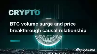 BTC volume surge and price breakthrough causal relationship BTC volume surge and price breakthrough causal relationship