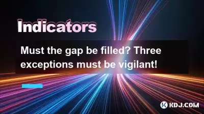 Must the gap be filled? Three exceptions must be vigilant! Must the gap be filled? Three exceptions must be vigilant!