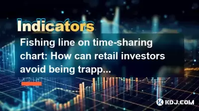 Fishing line on time-sharing chart: How can retail investors avoid being trapped on the same day? Fishing line on time-sharing chart: How can retail investors avoid being trapped on the same day?