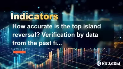 How accurate is the top island reversal? Verification by data from the past five years How accurate is the top island reversal? Verification by data from the past five years