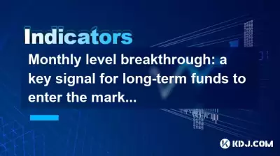 Monthly level breakthrough: a key signal for long-term funds to enter the market? Monthly level breakthrough: a key signal for long-term funds to enter the market?