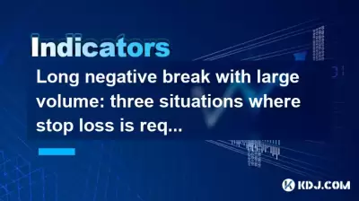 Long negative break with large volume: three situations where stop loss is required Long negative break with large volume: three situations where stop loss is required