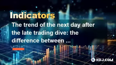 The trend of the next day after the late trading dive: the difference between the main force washing and shipping The trend of the next day after the late trading dive: the difference between the main force washing and shipping