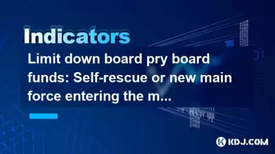 Limit down board pry board funds: Self-rescue or new main force entering the market? Limit down board pry board funds: Self-rescue or new main force entering the market?