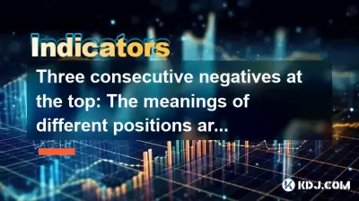 Three consecutive negatives at the top: The meanings of different positions are very different Three consecutive negatives at the top: The meanings of different positions are very different