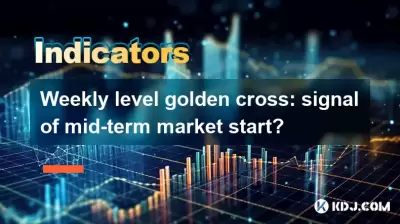 Weekly level golden cross: signal of mid-term market start? Weekly level golden cross: signal of mid-term market start?