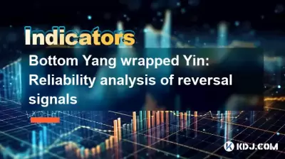Bottom Yang wrapped Yin: Reliability analysis of reversal signals Bottom Yang wrapped Yin: Reliability analysis of reversal signals