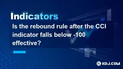 Is the rebound rule after the CCI indicator falls below -100 effective? Is the rebound rule after the CCI indicator falls below -100 effective?