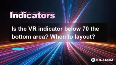 Is the VR indicator below 70 the bottom area? When to layout? Is the VR indicator below 70 the bottom area? When to layout?